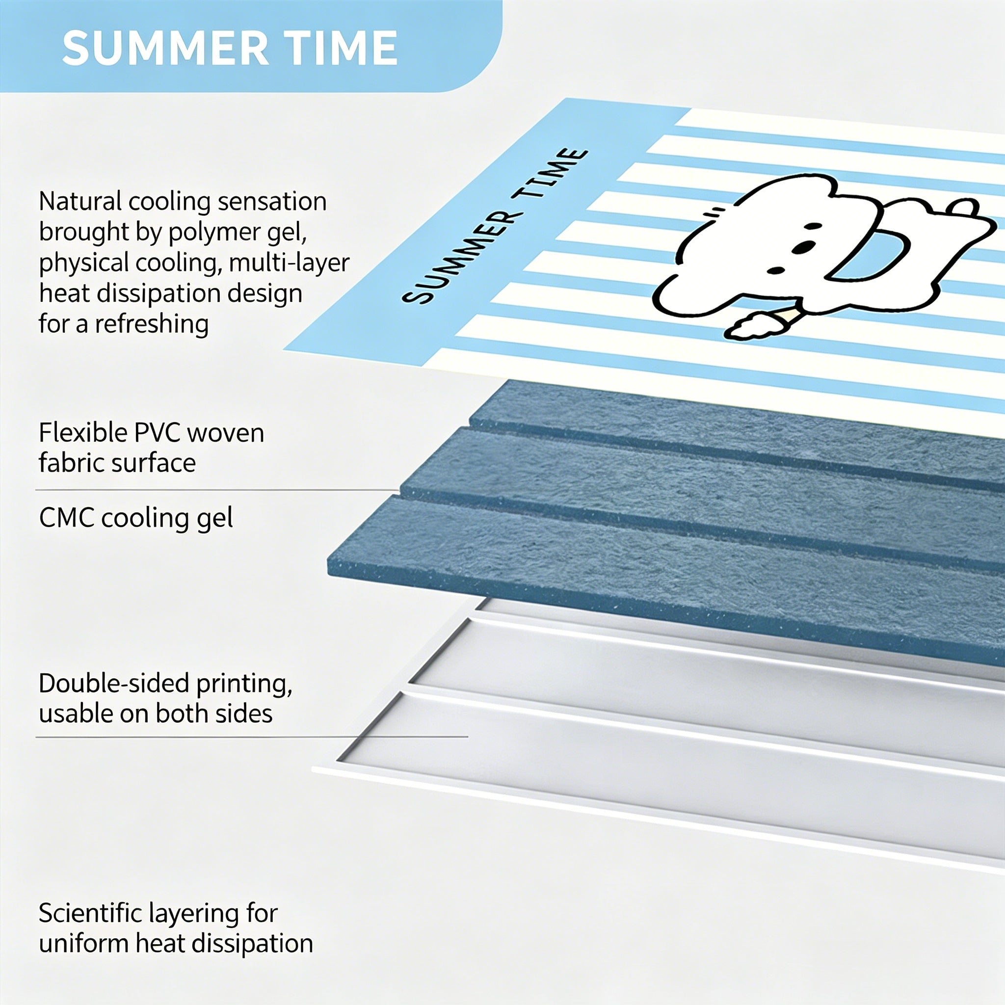 Tapis de couchage toutes saisons pour animaux de compagnie, chat et chien, coussin pour chiot, tapis de sol de dessin animé